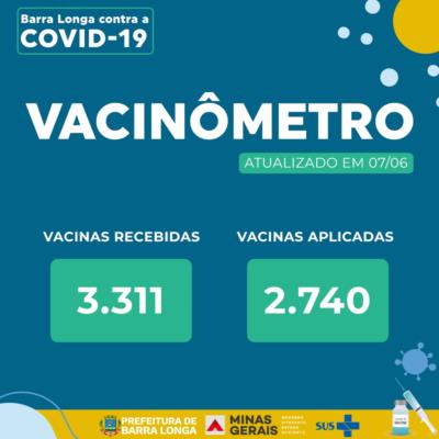 Vacinômetro COVID-19 em Barra Longa