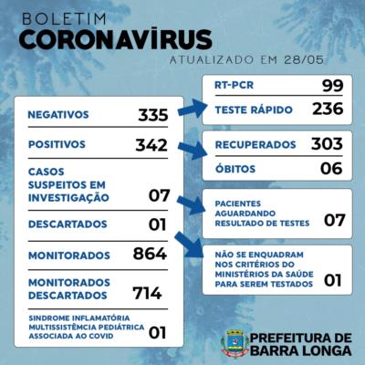 BOLETIM INFORMATIVO