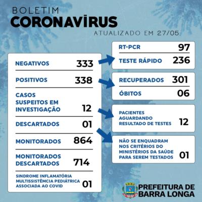 BOLETIM INFORMATIVO