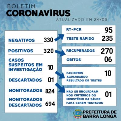 BOLETIM INFORMATIVO