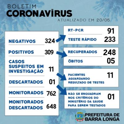 BOLETIM INFORMATIVO