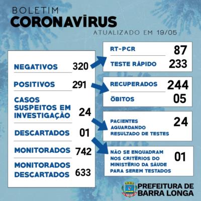 BOLETIM INFORMATIVO