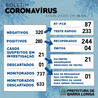 BOLETIM INFORMATIVO