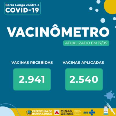 Vacinômetro COVID-19 em Barra Longa