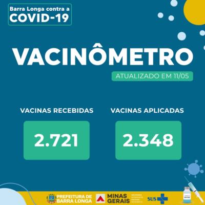 Vacinômetro COVID-19 em Barra Longa