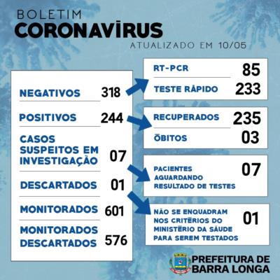 BOLETIM INFORMATIVO