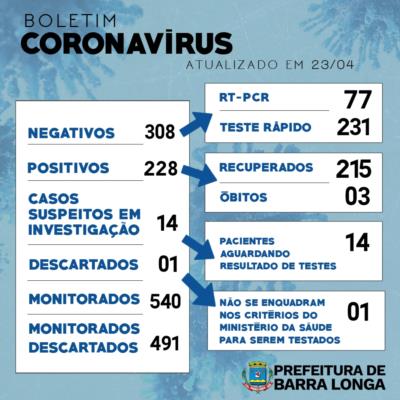 BOLETIM INFORMATIVO