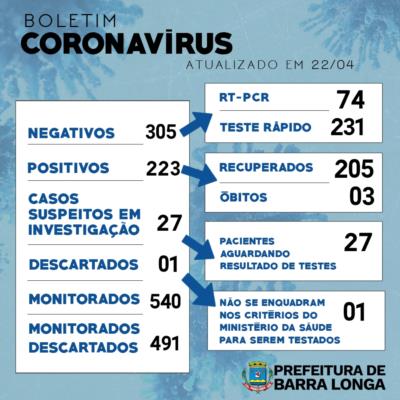 BOLETIM INFORMATIVO