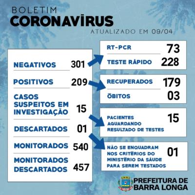 BOLETIM INFORMATIVO