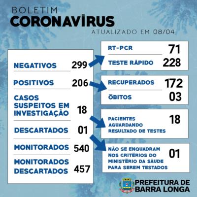BOLETIM INFORMATIVO