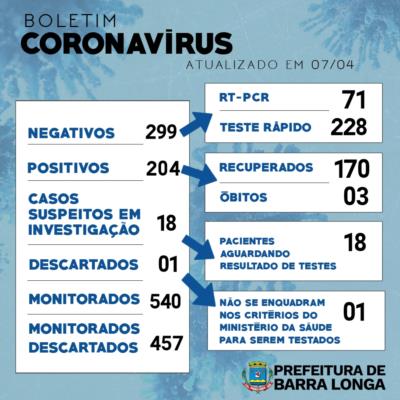 BOLETIM INFORMATIVO