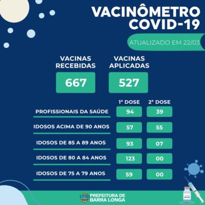 Vacinômetro COVID-19 em Barra Longa