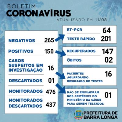 BOLETIM INFORMATIVO