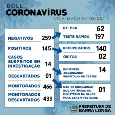 BOLETIM INFORMATIVO