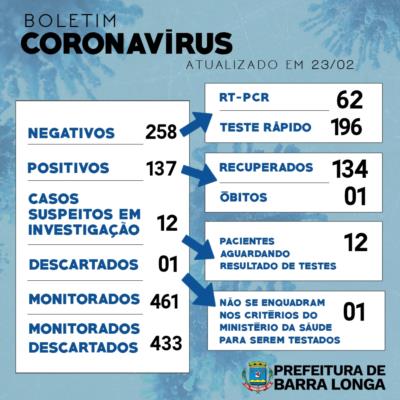 BOLETIM INFORMATIVO