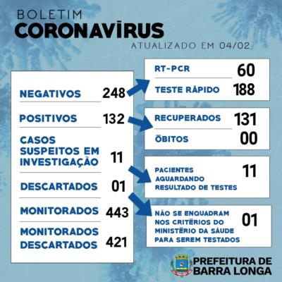 BOLETIM INFORMATIVO