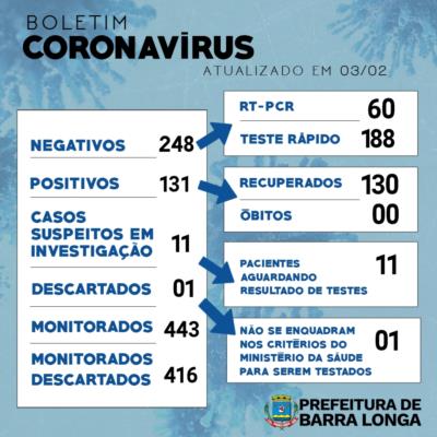 BOLETIM INFORMATIVO