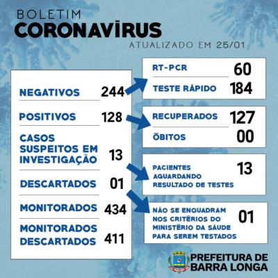 BOLETIM INFORMATIVO