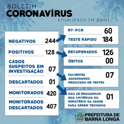 BOLETIM INFORMATIVO