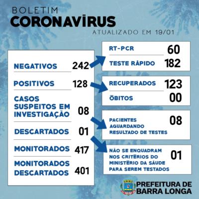 BOLETIM INFORMATIVO