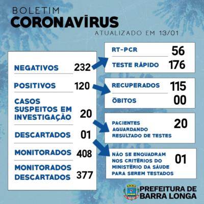 BOLETIM INFORMATIVO