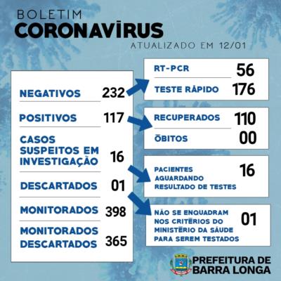 BOLETIM INFORMATIVO