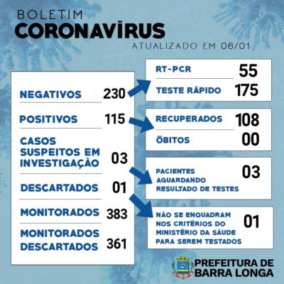 BOLETIM INFORMATIVO