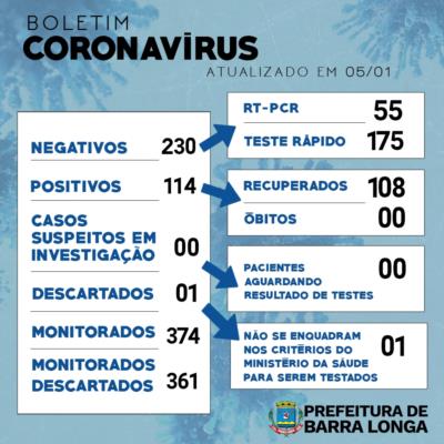 BOLETIM INFORMATIVO