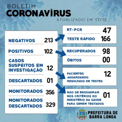 BOLETIM INFORMATIVO
