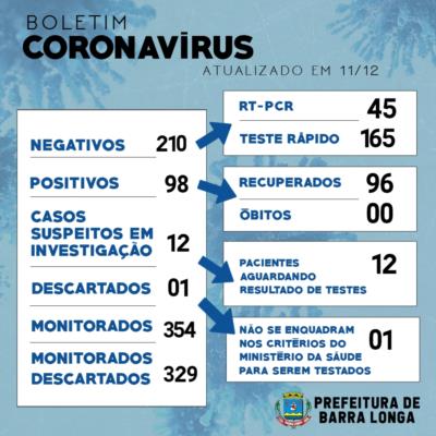 BOLETIM INFORMATIVO