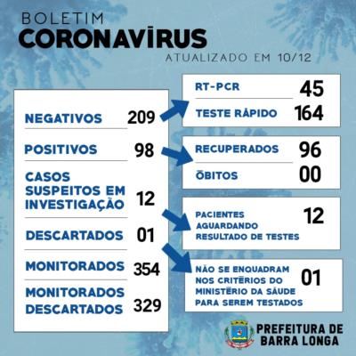 BOLETIM INFORMATIVO