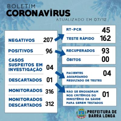 BOLETIM INFORMATIVO