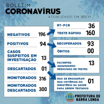 BOLETIM INFORMATIVO