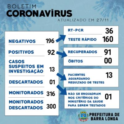 BOLETIM INFORMATIVO