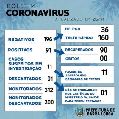BOLETIM INFORMATIVO