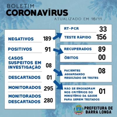 BOLETIM INFORMATIVO