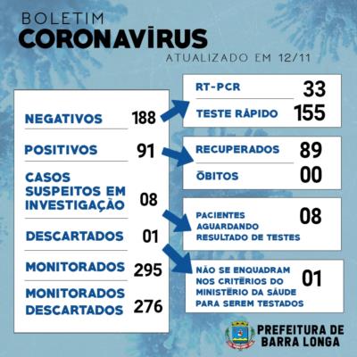 BOLETIM INFORMATIVO