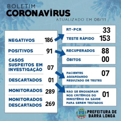 BOLETIM INFORMATIVO
