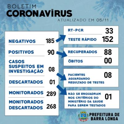 BOLETIM INFORMATIVO