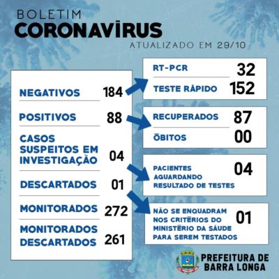 BOLETIM INFORMATIVO