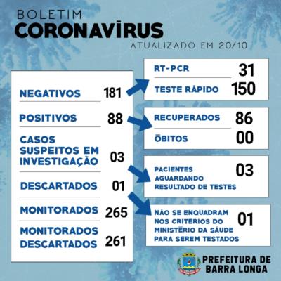 BOLETIM INFORMATIVO