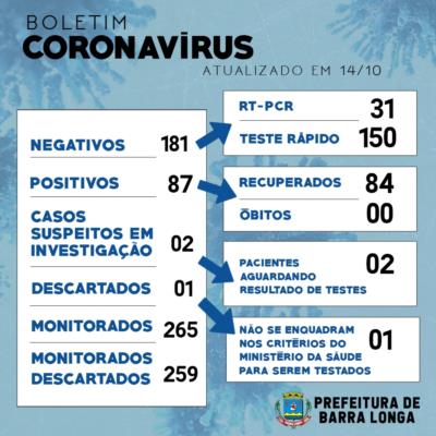 BOLETIM INFORMATIVO