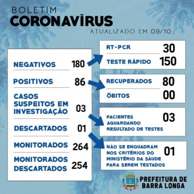 BOLETIM INFORMATIVO