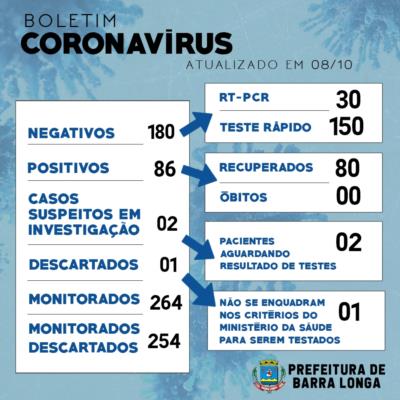 BOLETIM INFORMATIVO