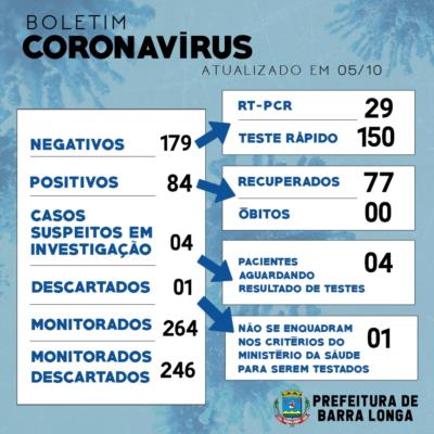 BOLETIM INFORMATIVO