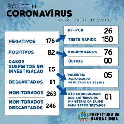 BOLETIM INFORMATIVO