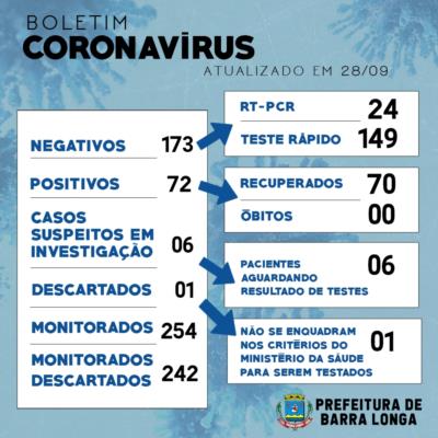 BOLETIM INFORMATIVO