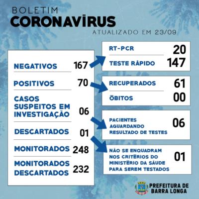 BOLETIM INFORMATIVO