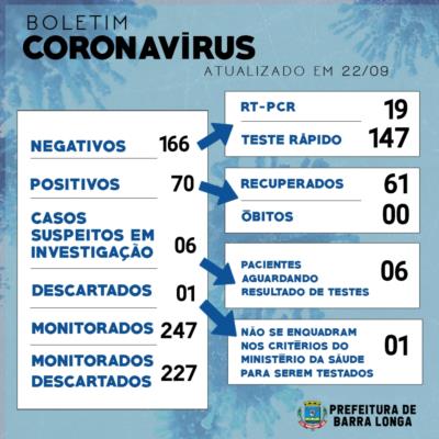 BOLETIM INFORMATIVO
