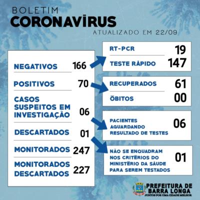 BOLETIM INFORMATIVO